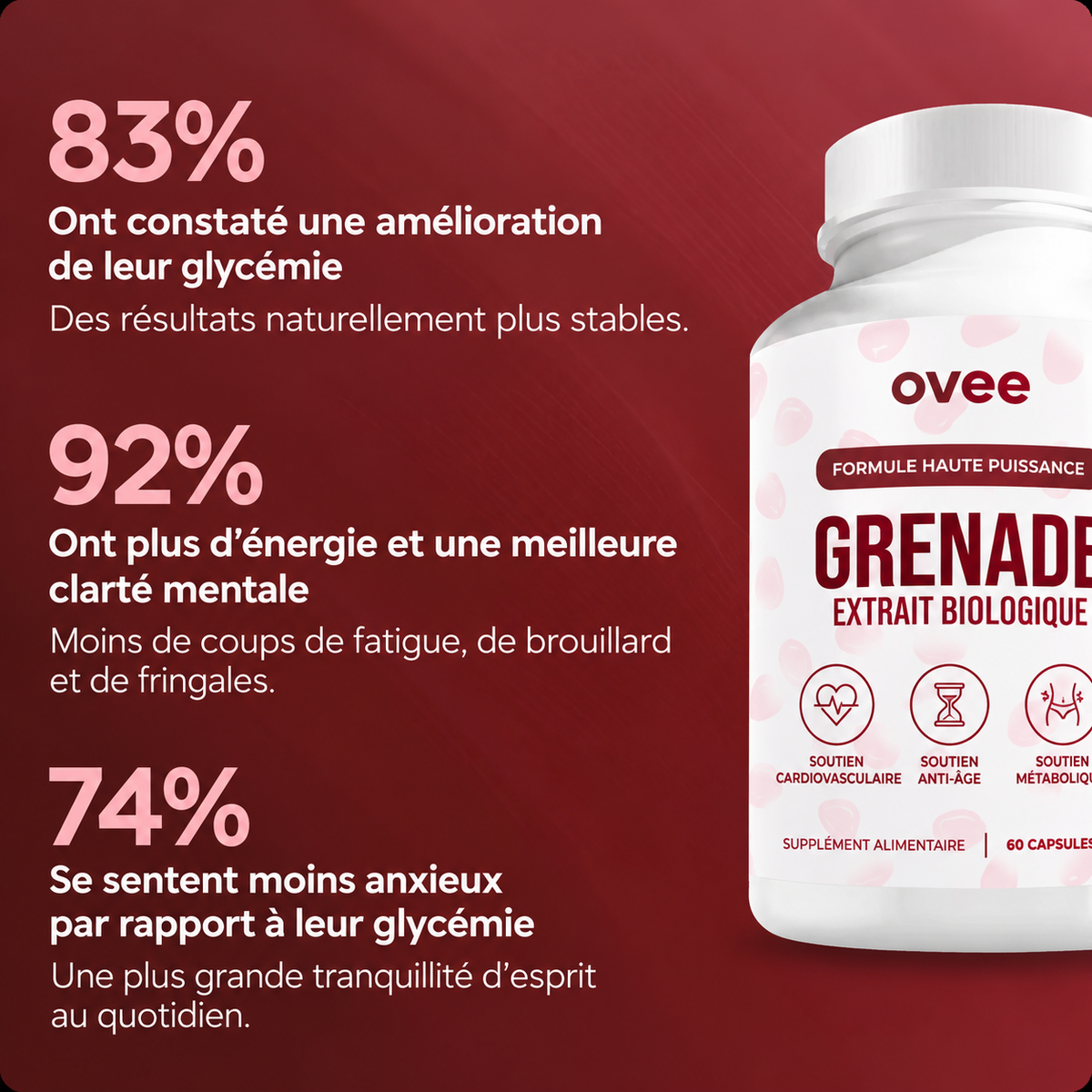 Gélules d'extrait de grenade biologique